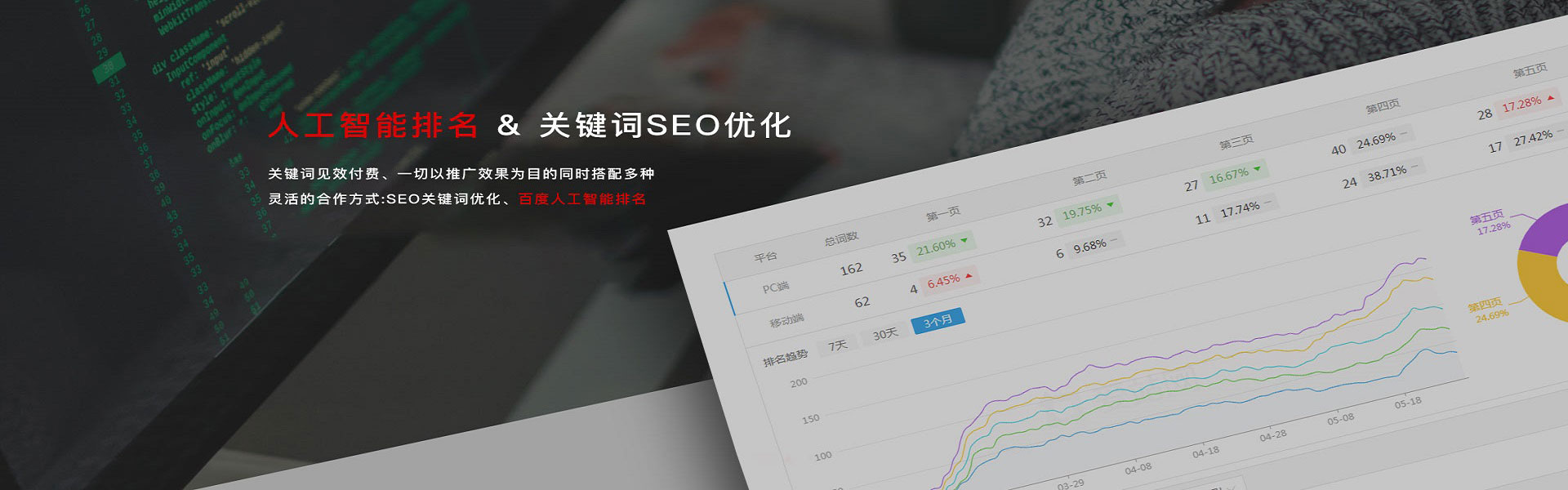 弥勒县公司新闻