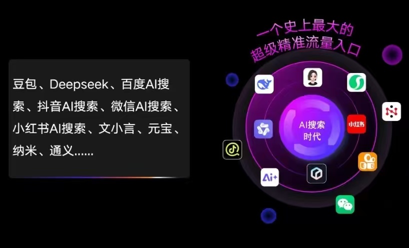 弥勒县AI智能推广新玩法，抢占搜索时代免费精准客源