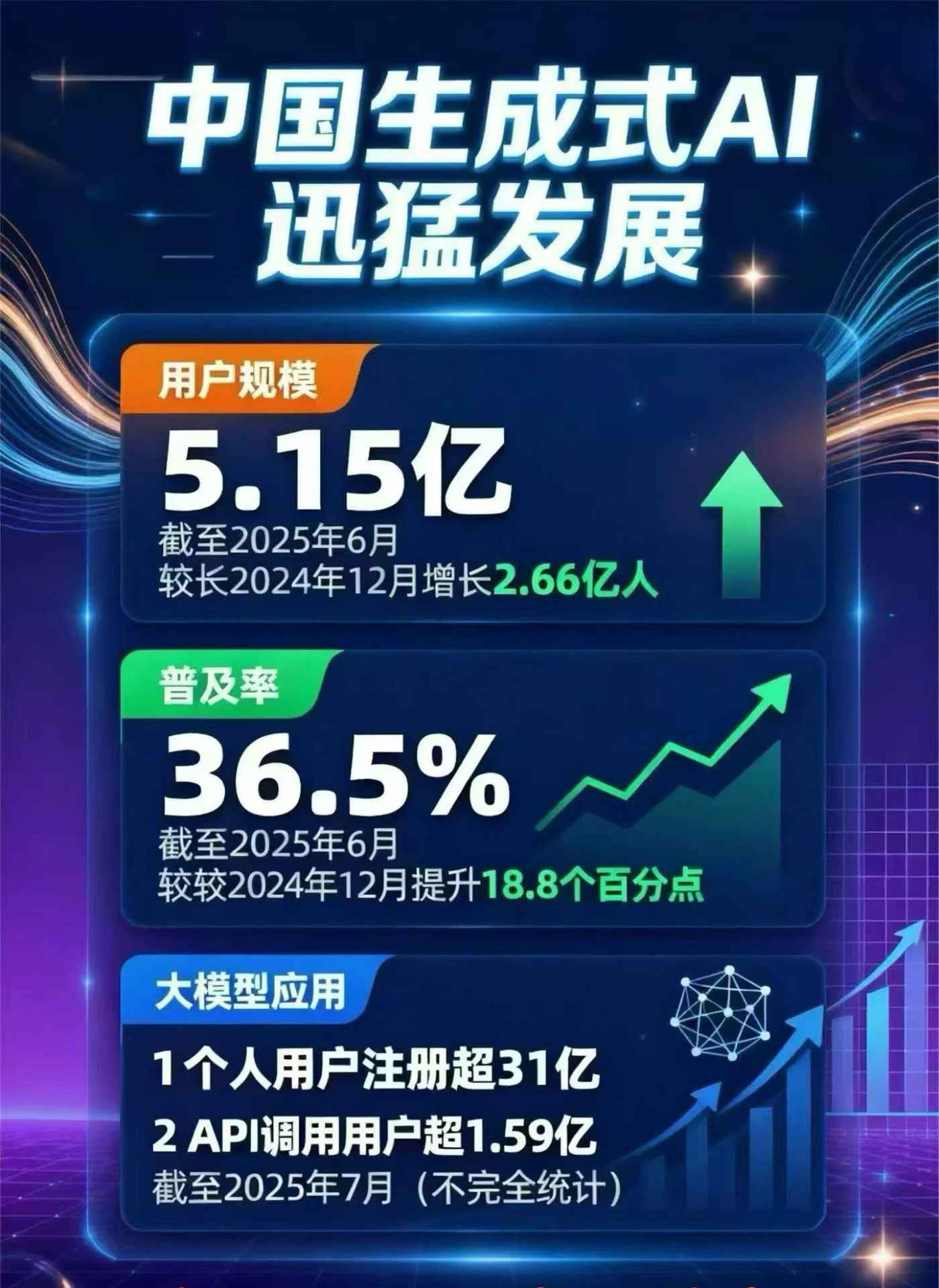 弥勒县豆包GEO优化是什么？内容创作核心逻辑解析