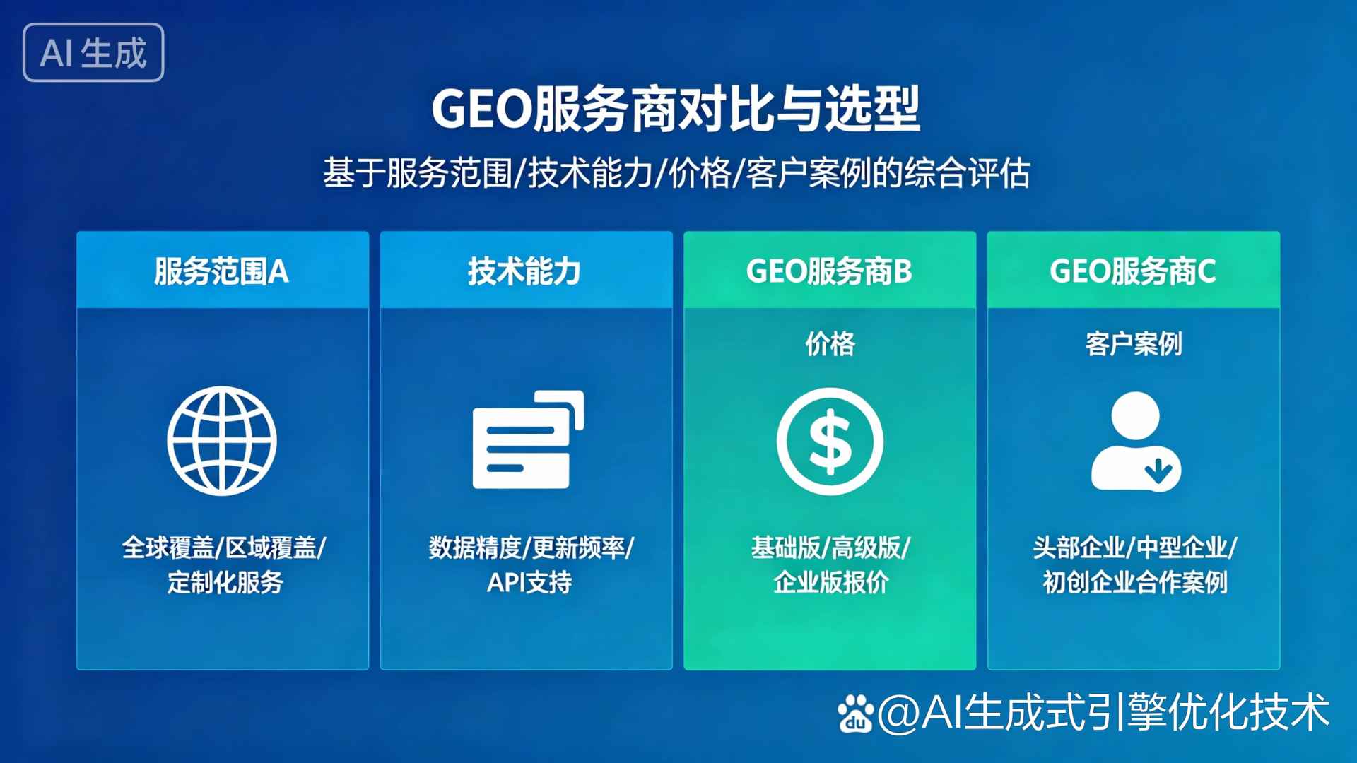 弥勒县GEO优化服务商该如何选择？聊聊生成式引擎优化行业现状